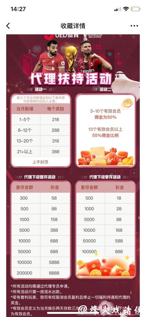 世界杯投注平台推荐平台分析