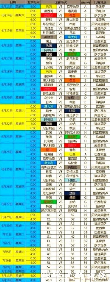 世界杯赛程详细安排解析