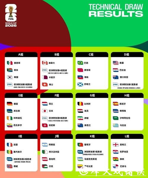 2026世界杯投注攻略解析