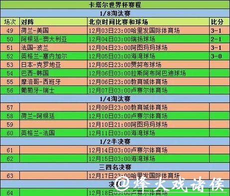 全面解析世界杯赛事投注攻略
