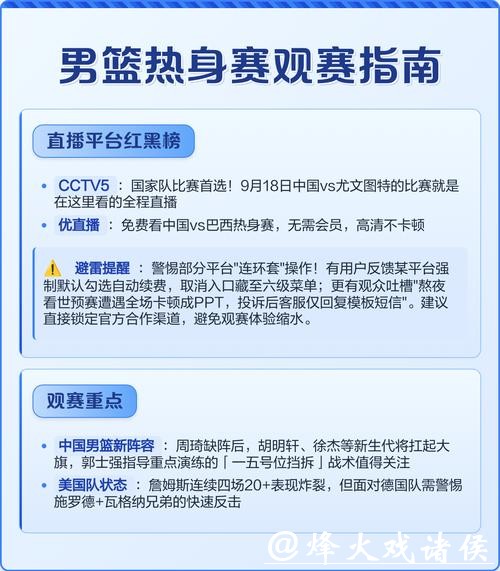 2026男篮世界杯直播:实时观赛指南与精彩赛事分析 2026男篮世界杯直播:实时观赛指南与精彩赛事分析