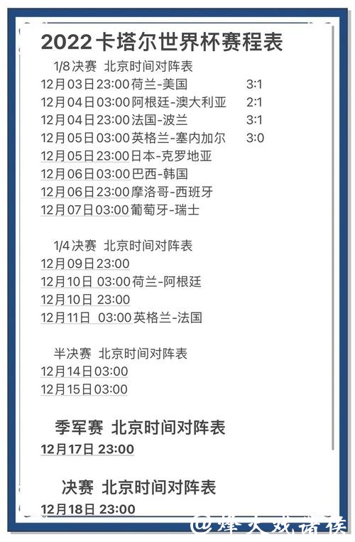 深入探讨世界杯比赛结果分析及预测 深入探讨世界杯比赛结果分析及预测