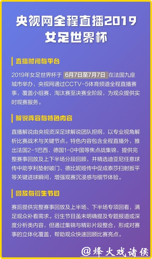 看世界杯直播的平台推荐有哪些