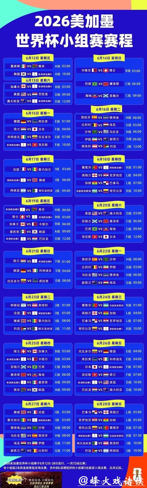2026世界杯小组赛完整赛程揭晓