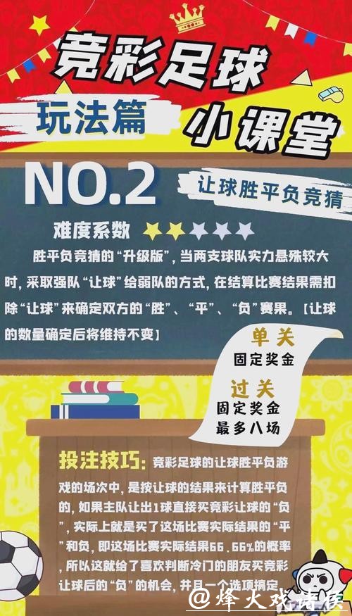 如何参与世界杯投注竞猜技巧分享 如何参与世界杯投注竞猜技巧分享