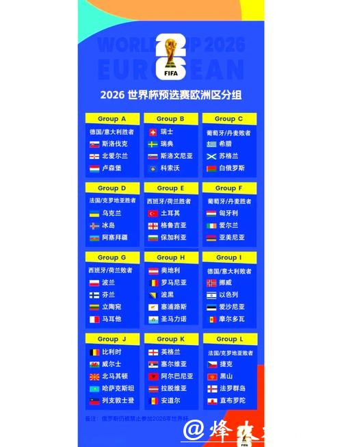 2026世界杯完整赛程发布与详细安排 2026世界杯完整赛程发布与详细安排